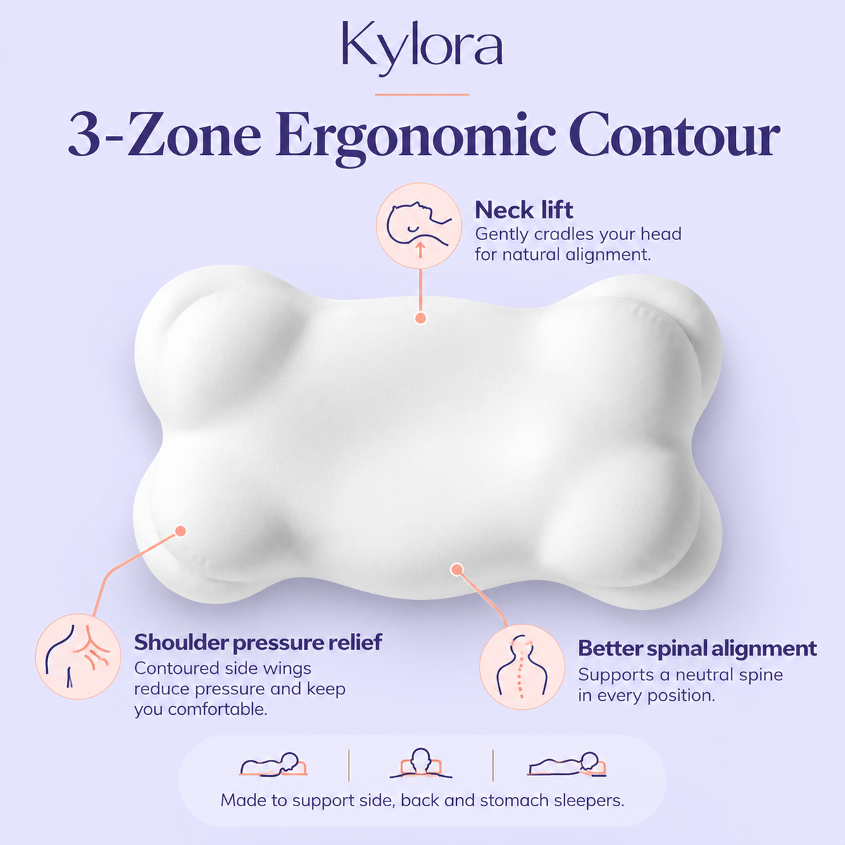 Kylora™ CloudAlign Ergonomic Cervical Memory Foam Pillow