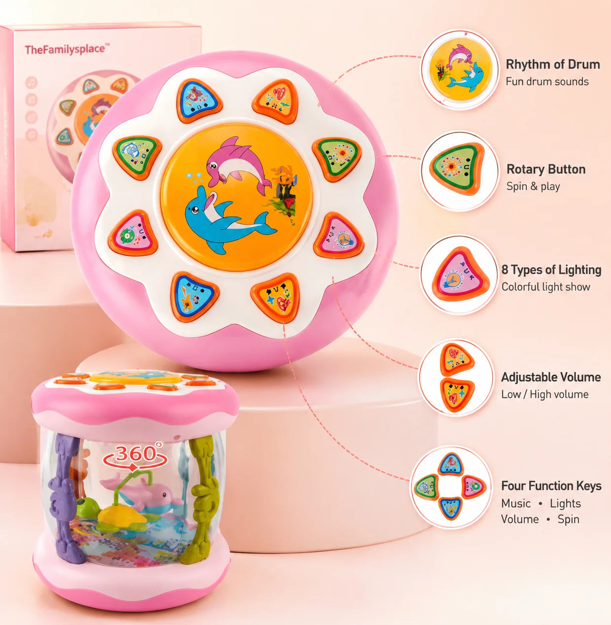 Kylora™ AquaWonder Tummy Time Projector